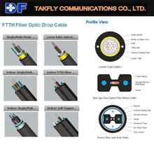 Кабель оптического волокна FTTH Drop Cable с хорошей заводской ценой